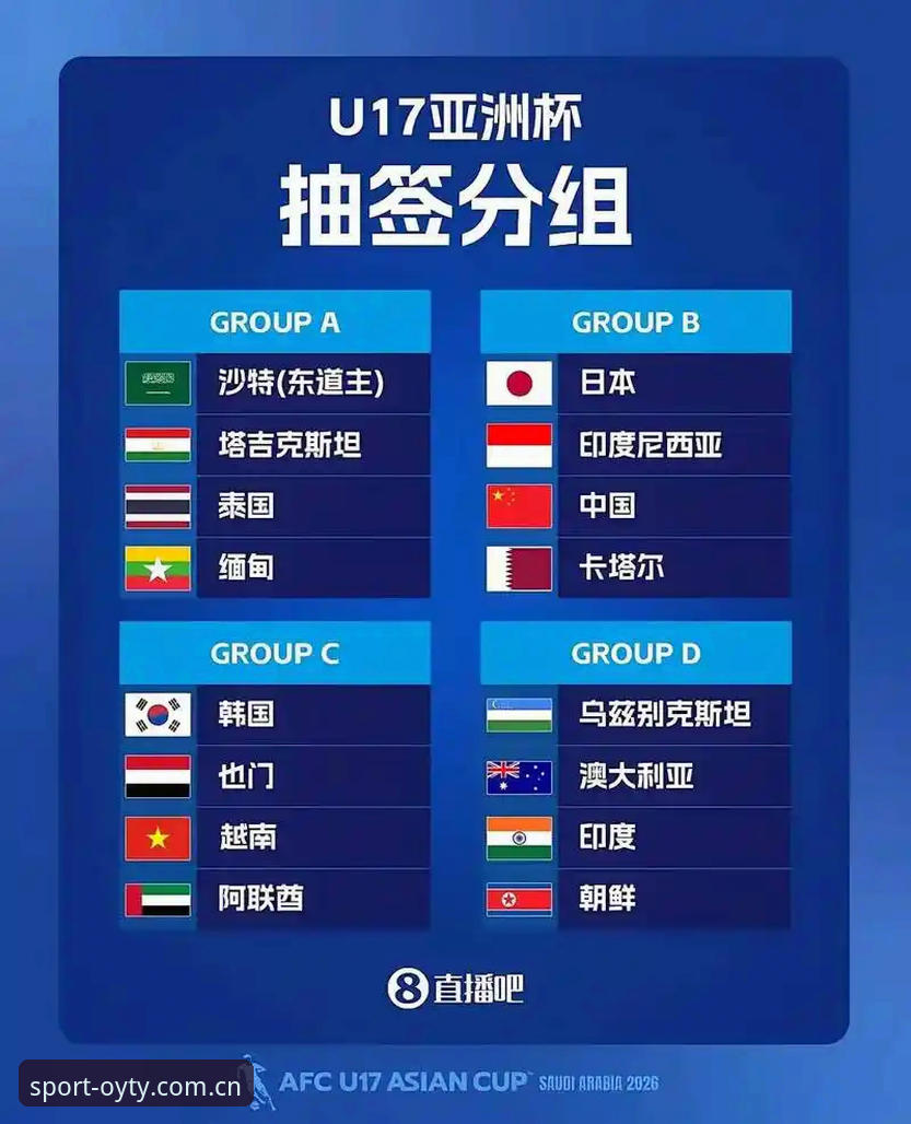 资深球迷实战分享：U17世界杯抽签结果出炉，欧亿体育v3.1.3见证中国足球新挑战