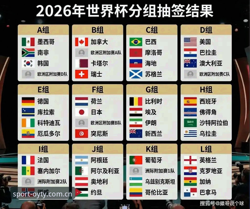 资深球迷实战分享：U17世界杯抽签结果出炉，欧亿体育v3.1.3见证中国足球新挑战