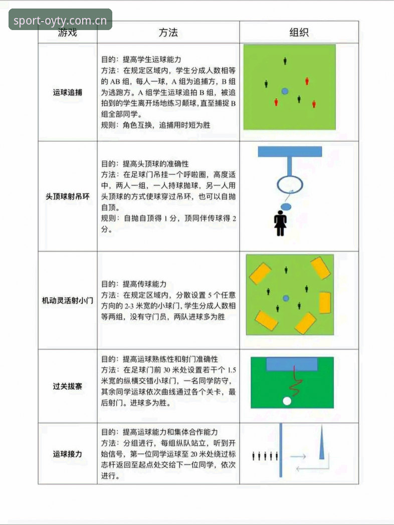 7个关键步骤掌握欧亿体育使用教程：从入门到精通的全方位实战指南